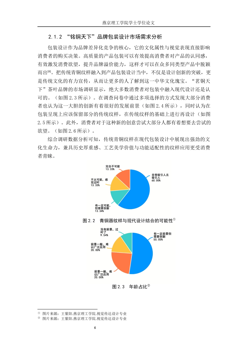 25年WP视觉传达-青铜纹样在“茗铜天下”茶叶品牌包装中的设计与应用定稿 过AI率-约13402字符.docx_第9页