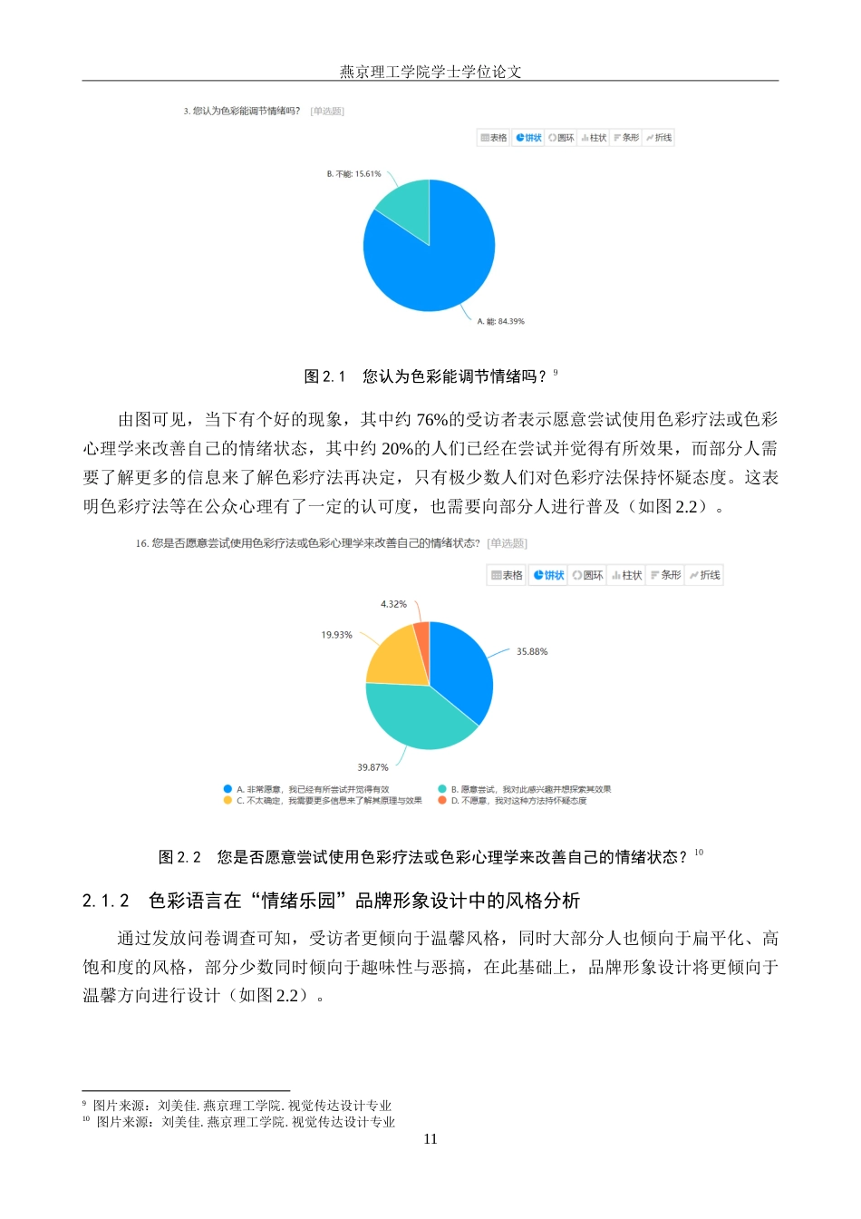 25年WP视觉传达设计 色彩语言在“情绪乐园”品牌形象设计中的应用定稿 过AI率-约19297字符.doc_第9页