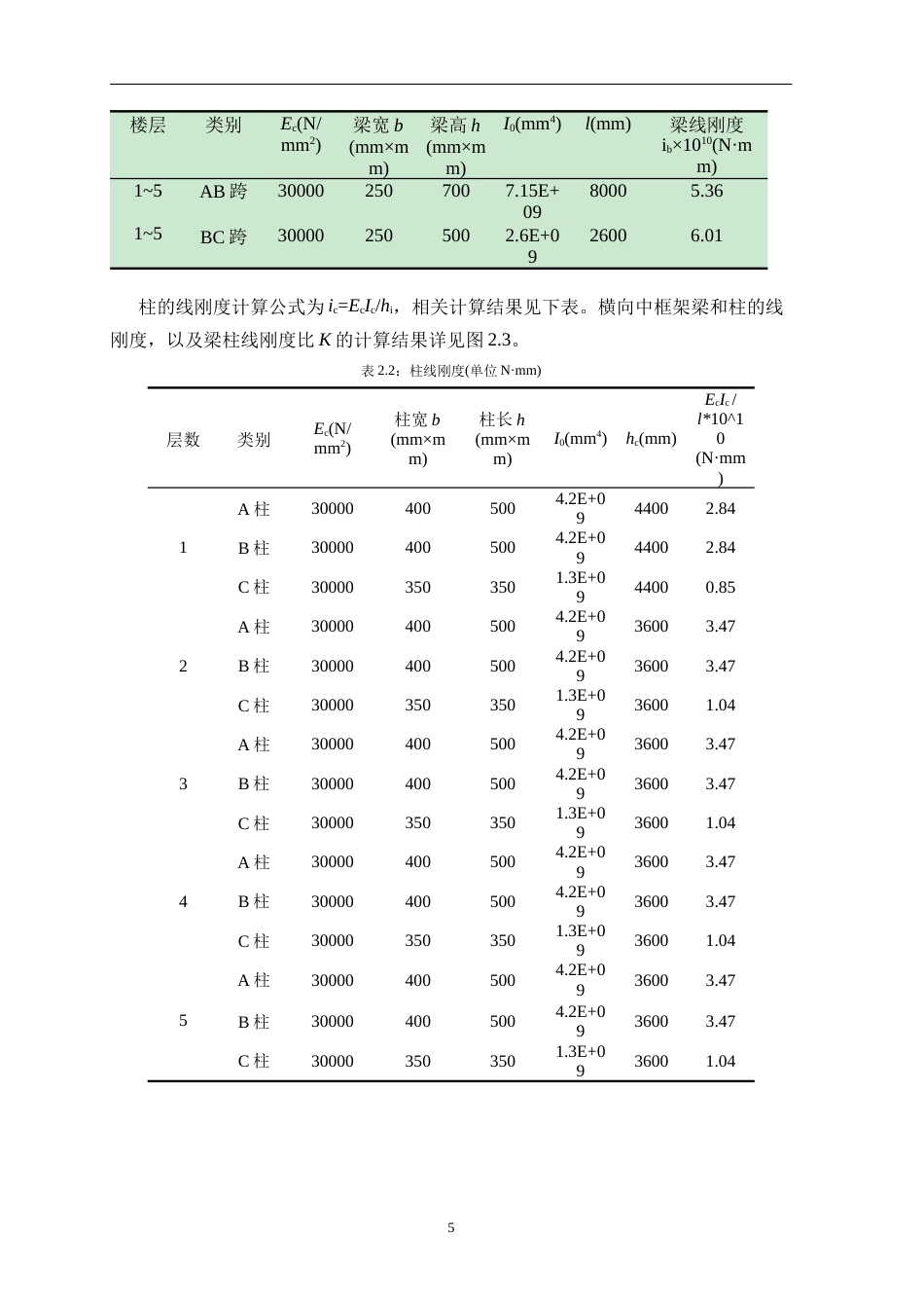 25年WP土木工程本科 怀集县凤岗镇初中宿舍楼结构设计院（系）：建设学院定稿 过AI-约26900字符.docx_第8页