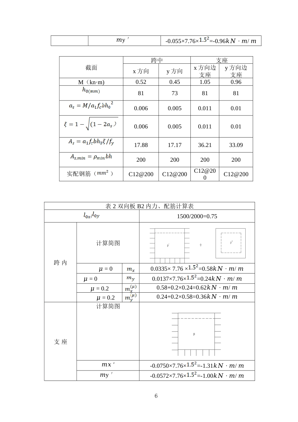 25年WP土木工程本科-怀集县冷坑镇第二小学教师用房结构设计论文 定稿 过AI-约113908字符.doc_第7页