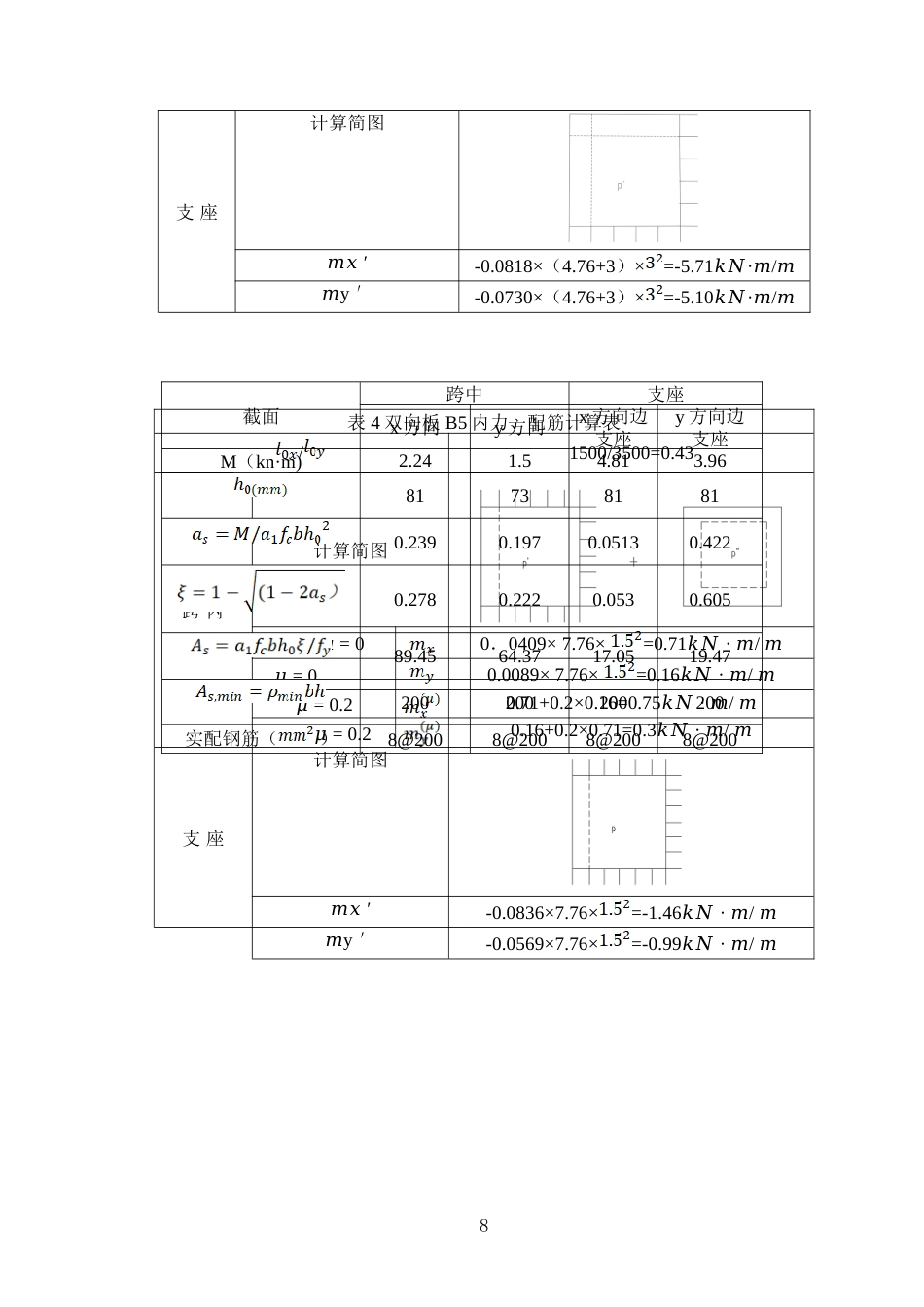 25年WP土木工程本科-怀集县冷坑镇第二小学教师用房结构设计论文 定稿 过AI-约113908字符.doc_第9页