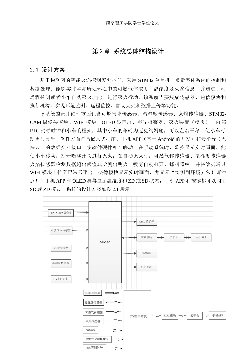 25年WP物联网- 基于物联网的火焰探测灭火小车的设计与实现定稿 过AI率-约29678字符.doc_第8页