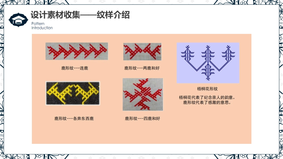 25年WP艺术设计-基于非遗韶关始兴瑶族文化下的字体设计研究-毕业手册定稿-约2618字符.pdf_第10页