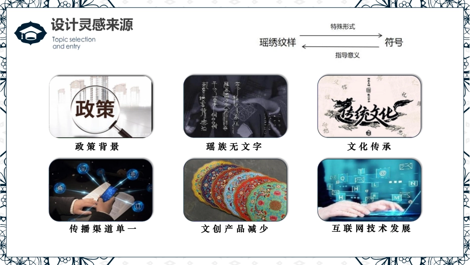 25年WP艺术设计-基于非遗韶关始兴瑶族文化下的字体设计研究-毕业手册定稿-约2618字符.pdf_第6页