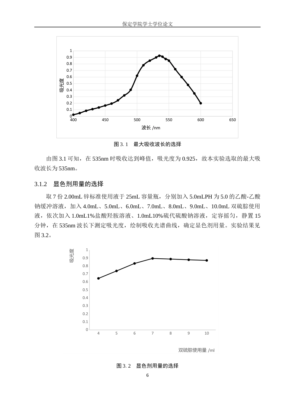25年本科过AI化学_分光光度法测定补锌口服液中锌的含量定稿-约9751字符.docx_第10页