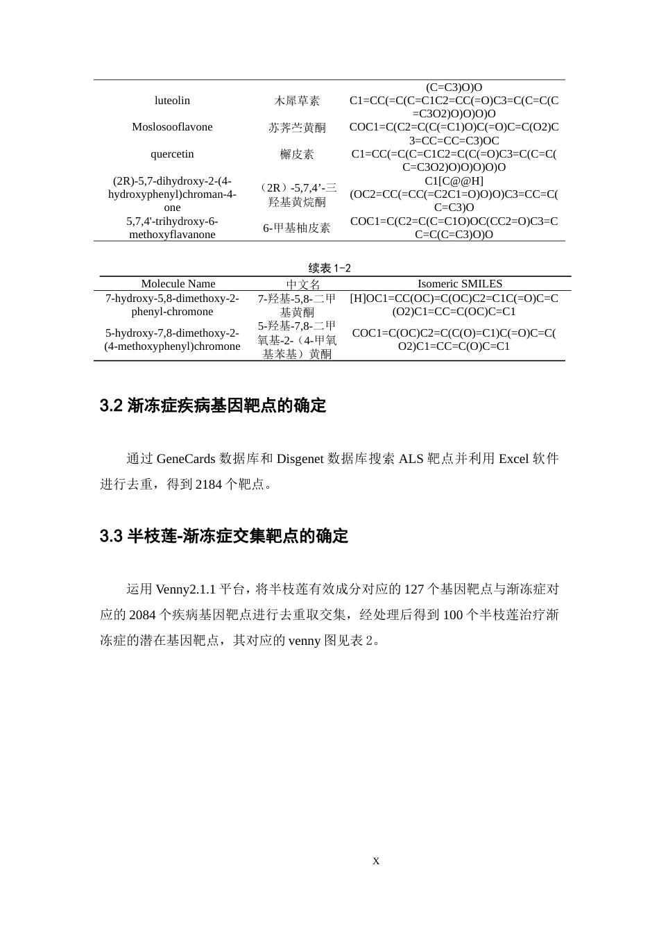 25年本科生物技术-基于网络药理学探究半枝莲治疗渐冻症的作用机制-17.450定稿 过AI-约16832字符.doc_第10页