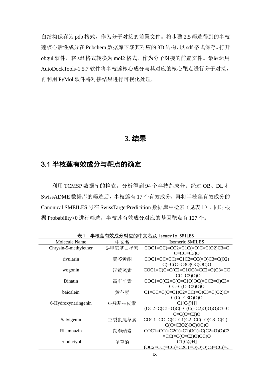 25年本科生物技术-基于网络药理学探究半枝莲治疗渐冻症的作用机制-17.450定稿 过AI-约16832字符.doc_第9页
