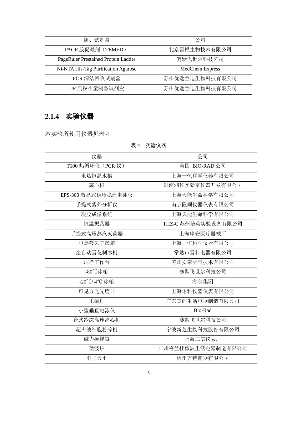 25年本科生物制药-OmpR和FlhC基因表达载体的构建及蛋白纯化-24.520定稿 过AI-约9989字符.docx_第10页