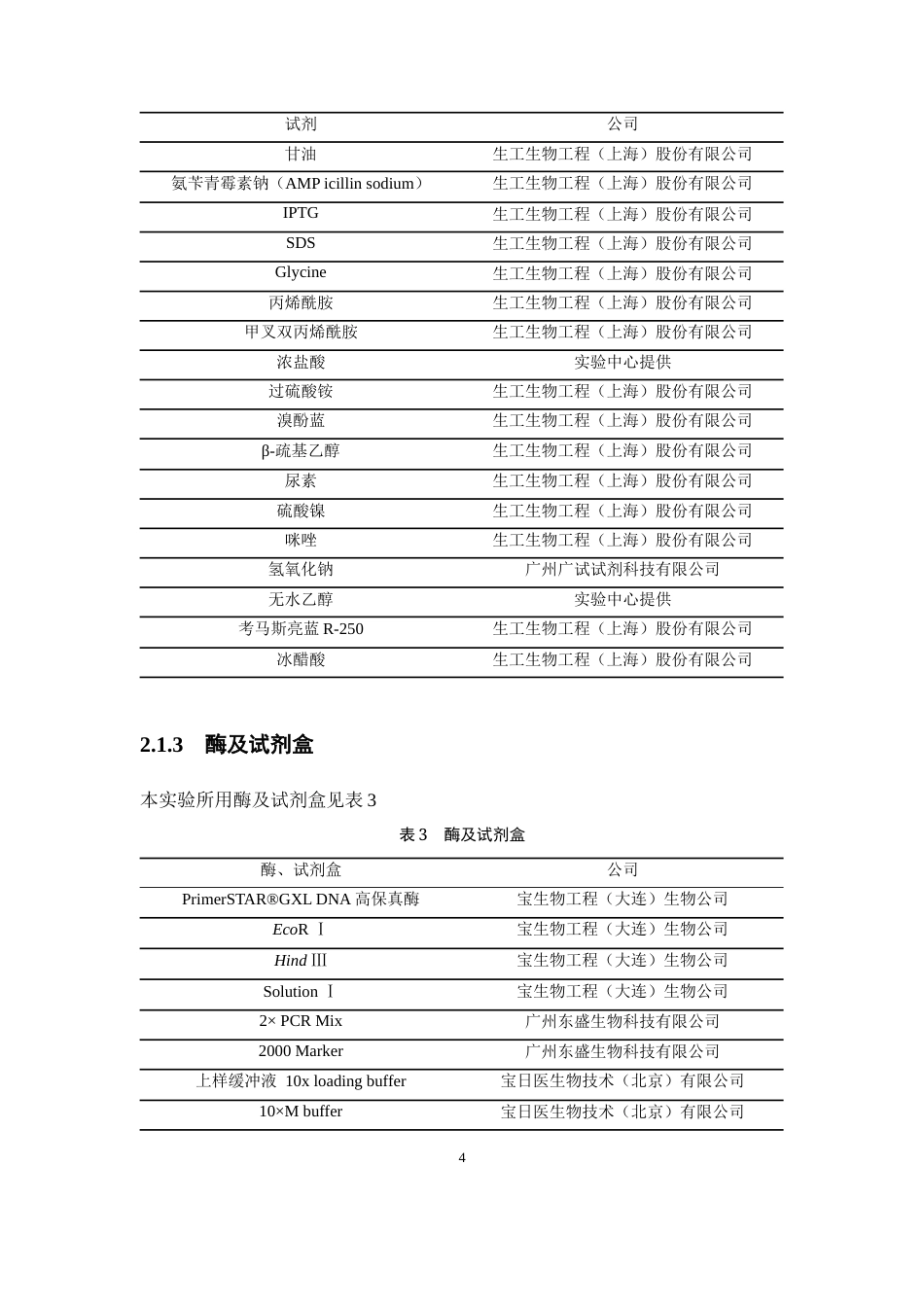 25年本科生物制药-OmpR和FlhC基因表达载体的构建及蛋白纯化-24.520定稿 过AI-约9989字符.docx_第9页
