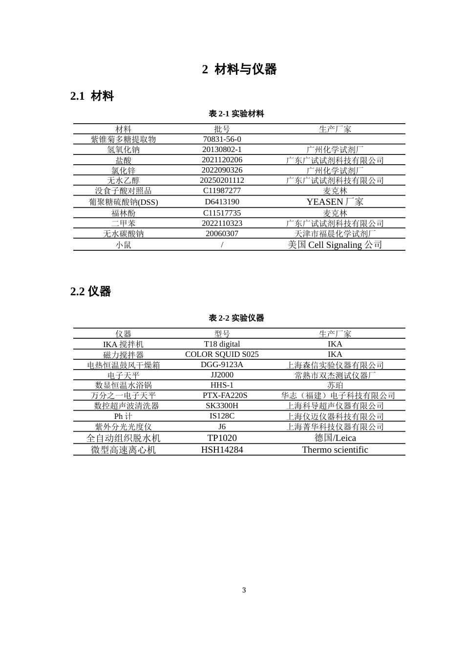 25年本科药学-紫锥菊纳米粒抗结直肠炎作用评价-8.80定稿 过AI-约9846字符.docx_第7页
