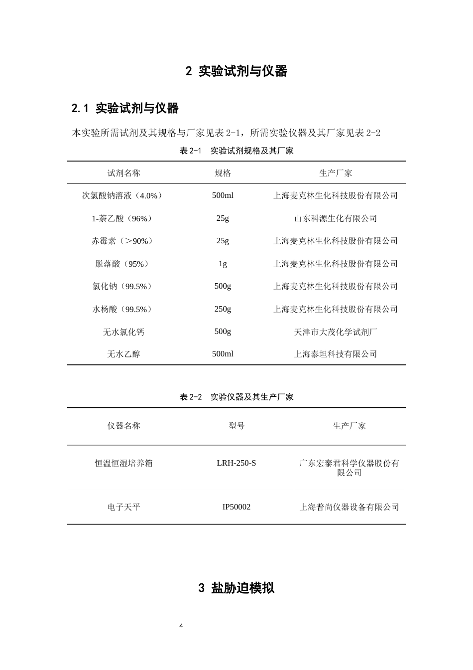 25年本科中草药栽培与鉴定-盐胁迫对决明子种子萌发的影响-22.330定稿 过AI-约21324字符.docx_第10页