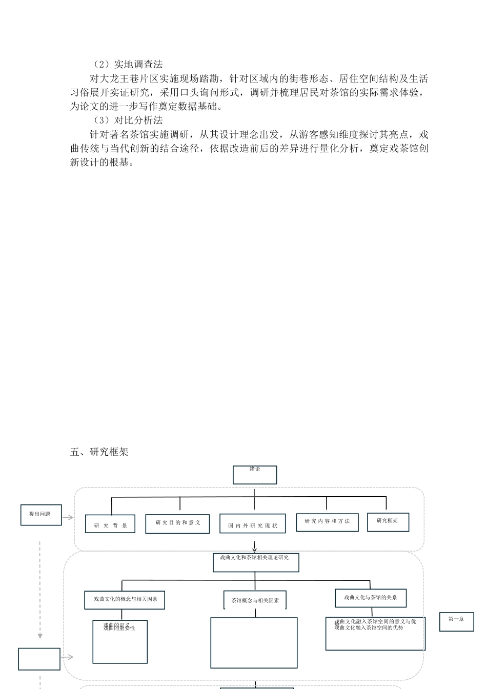 25年查重低 基于戏曲文化的茶馆空间设计研究——以镇江大龙王巷戏茶馆为例.doc_第10页