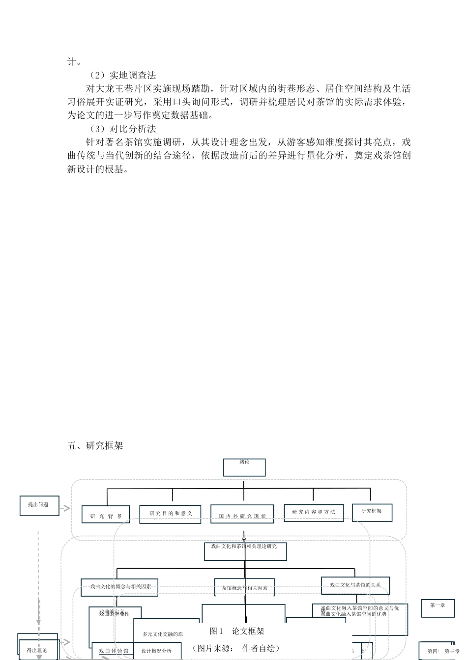 25年查重低 基于戏曲文化的茶馆空间设计研究——以镇江大龙王巷戏茶馆为例-约17114字符.doc_第7页