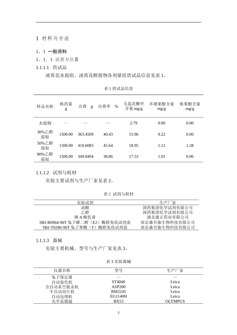 25年过AI药学-凌霄花醇提物的疗效及安全性研究-11.210定稿-约14147字符.doc_第7页