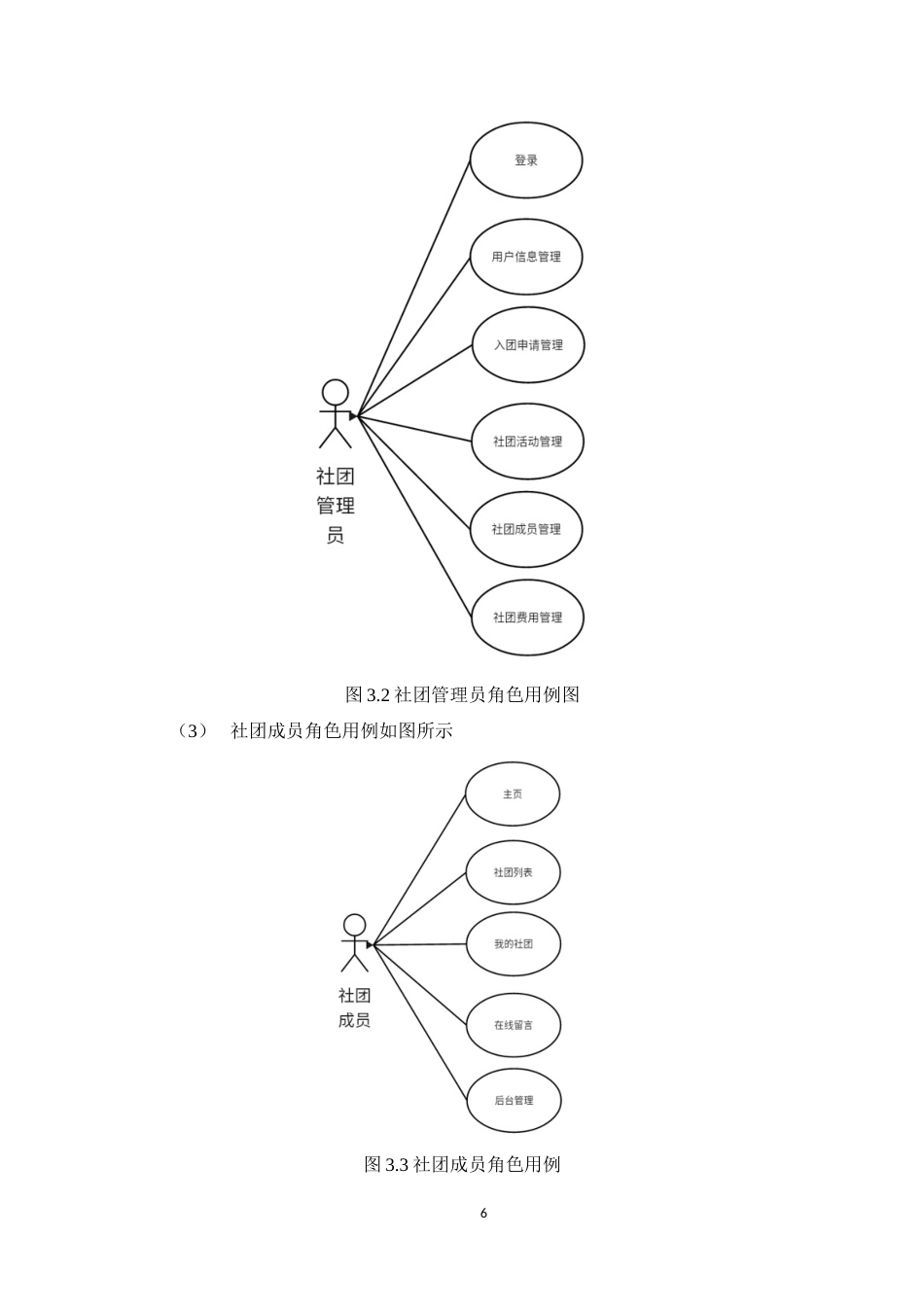 25年维普低计算机科学与技术-基于springboot广理社团管理系统的设计与实现--18.5-0-约20900字符.doc_第8页