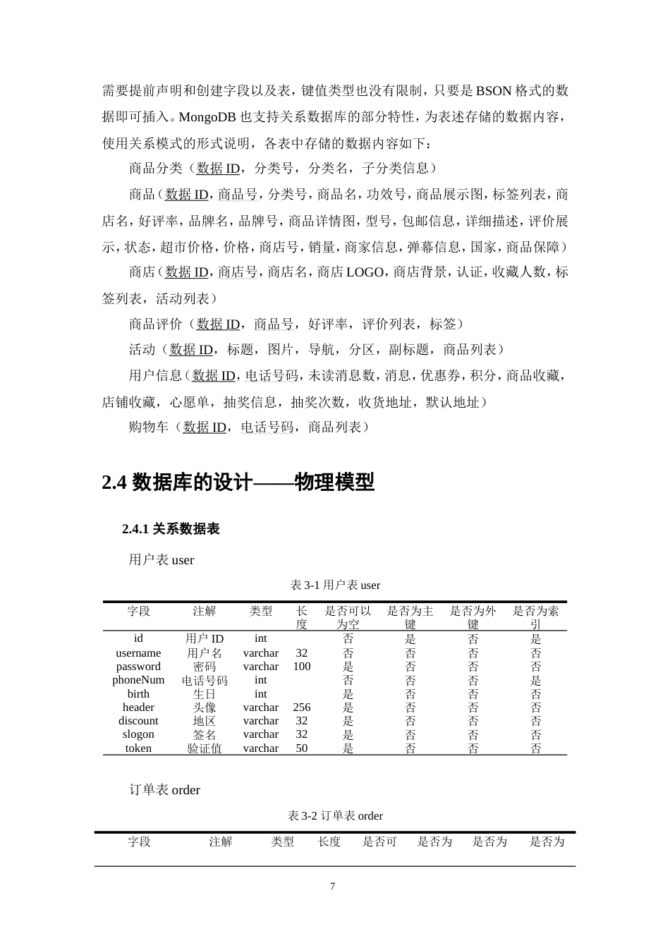 25年维普低计算机科学与技术-基于Vue的多端电商平台设计与实现--27.67-0-约17423字符.doc_第9页