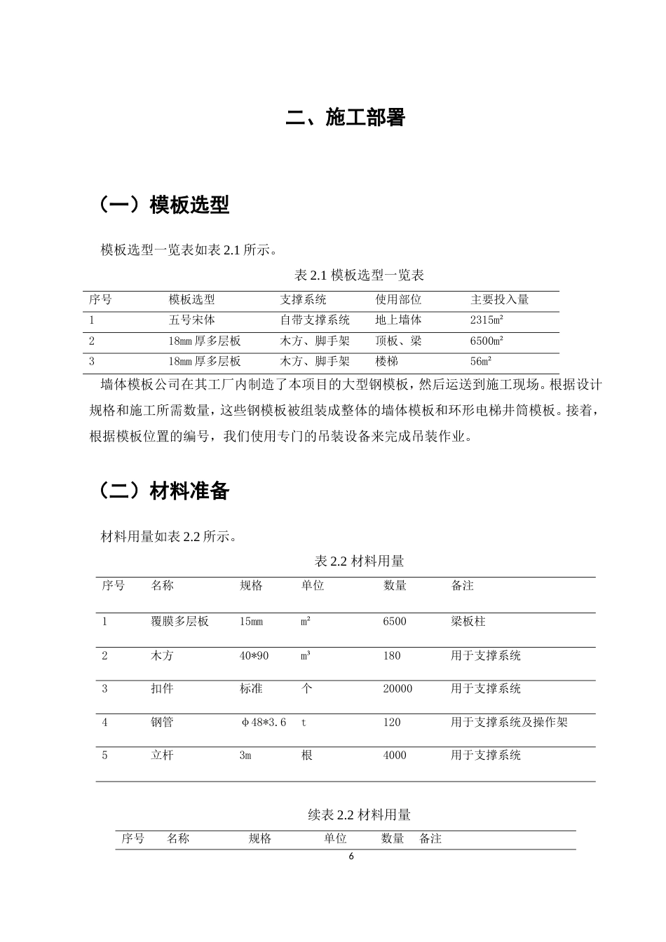 25年维普低土木工程-万洋科创园A区模板工程模板施工法施工方案研究--16.37-0.doc_第9页