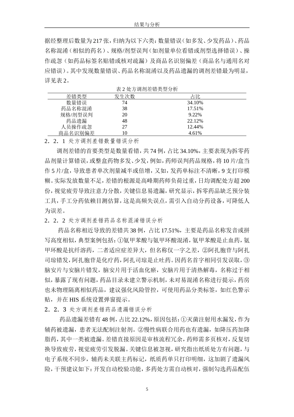25年过AI药学-某医院2025上半年药房处方调剂差错分析-4.770.doc_第6页