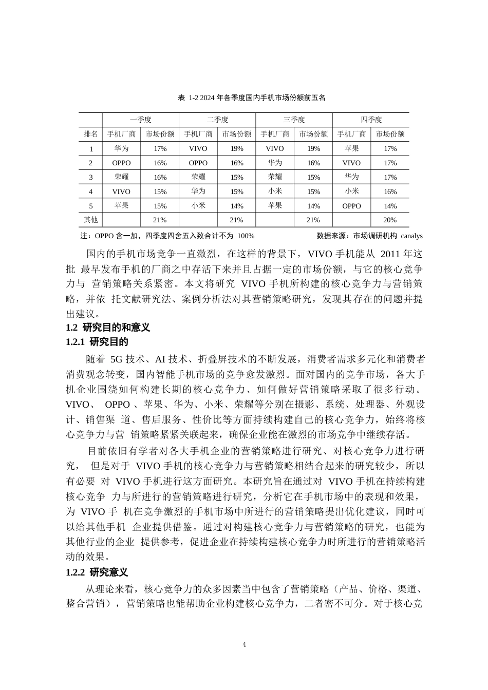 25年WP稿过AI率工商管理 核心竞争力视角下VIVO手机营销策略研究AI13.68-15.37-2025-05-01-GZMZ17230-24493-约26122字符.docx_第6页