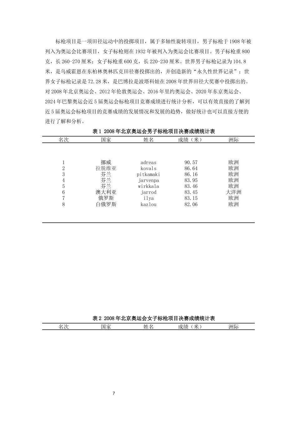 25年WP本科运动训练 近五届奥运会优秀标枪运动员竞赛成绩变化趋势研究 过AI率-约13494字符.docx_第7页