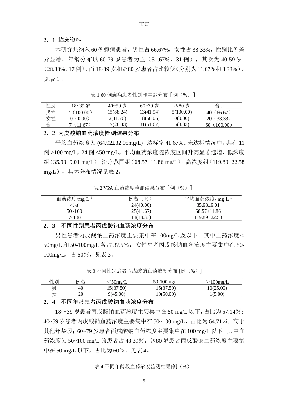25年过AI药学-无锡市某院2022年-2024年丙戊酸钠血药浓度在重症患者中的临床应用与分析-14.20终稿-约14555字符.doc_第7页