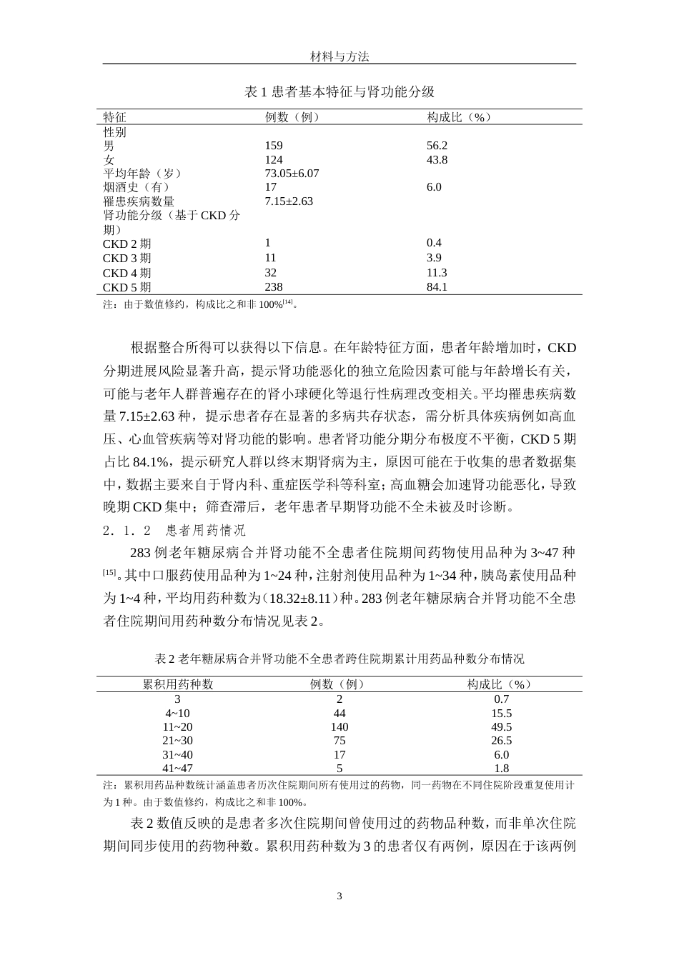 25年过AI药学-某院2018-2022年度基于电子病历的老年糖尿病合并肾功能不全患者的用药数据分析-5.70终-约15797字符.doc_第7页