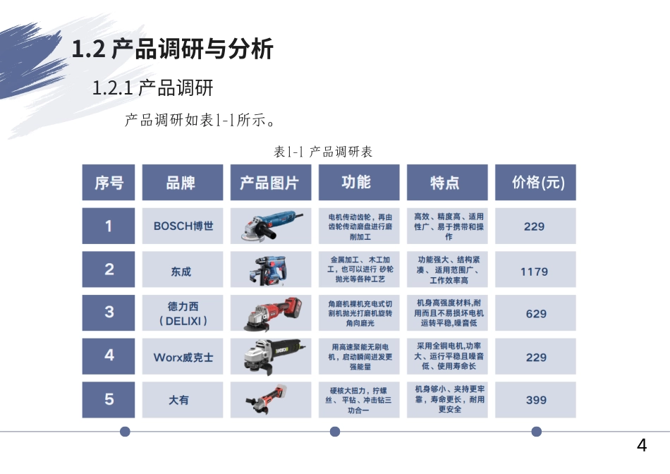 24年WP本科工业设计 角磨机设计-2024.6.14-约7421字符.pdf_第10页