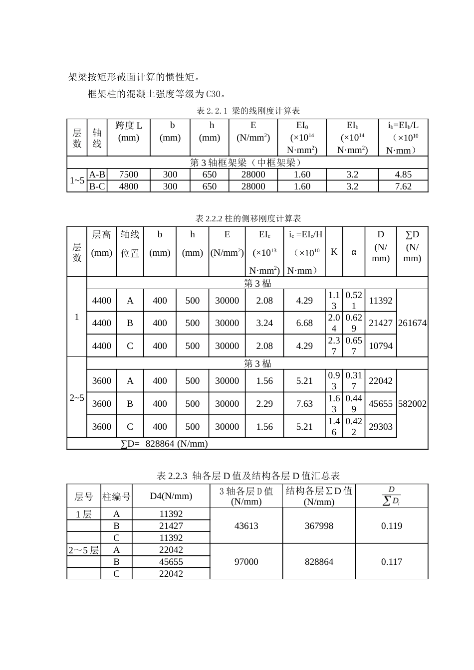 24年WP-字数土木工程-广西景泰铸造有限公司办公楼建筑与结构设计-21.11-0-14307-约42627字符.docx_第9页