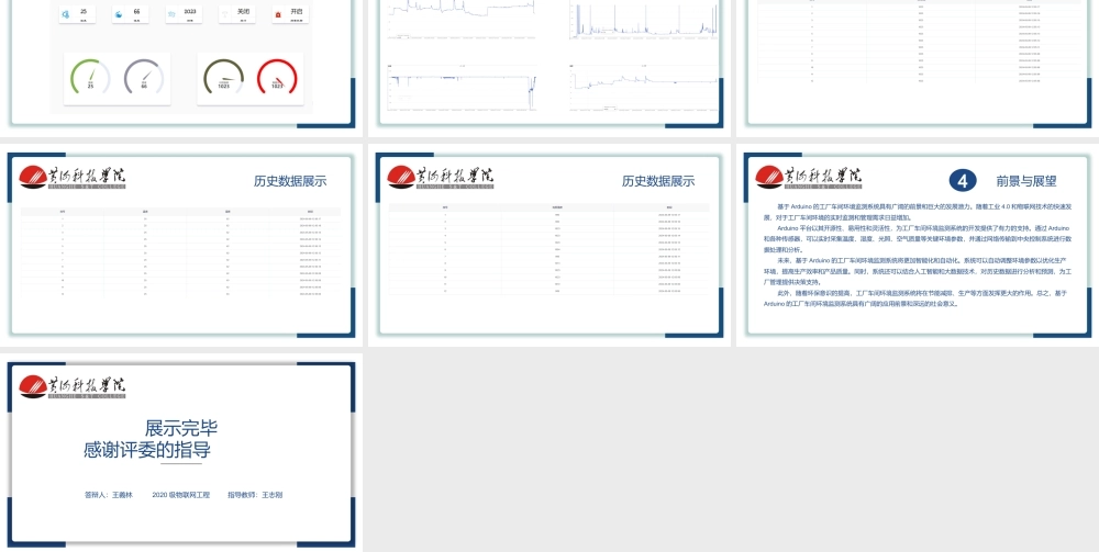 24年答辩PPT--基于Arduino的工厂车间环境监测系统的设计与实现.pptx