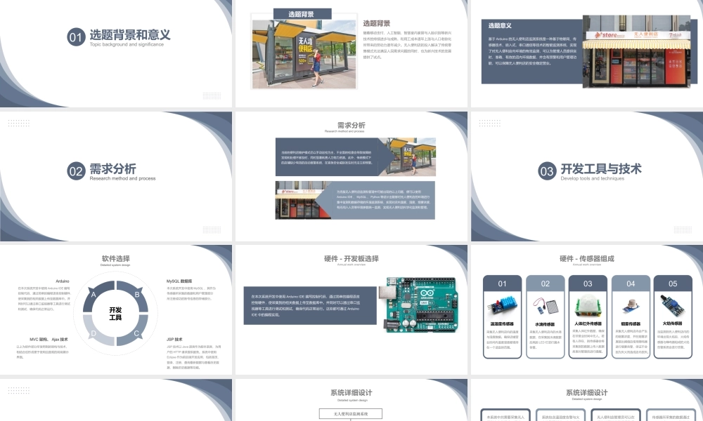 24年答辩PPT-基于Arduino的无人便利店监测系统的设计与实现.pptx