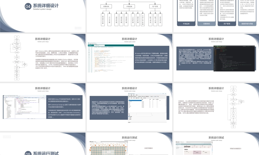 24年答辩PPT-基于Arduino的无人便利店监测系统的设计与实现.pptx