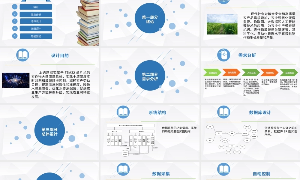 24年答辩PPT-基于STM32单片机的农作物大棚灌溉系统设计与实现.pptx