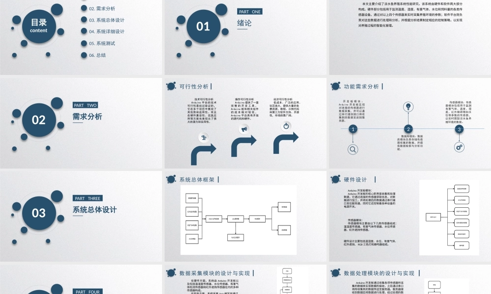 24年答辩PPT-基于物联网的的淡水鱼养殖监测系统的设计与实现.pptx