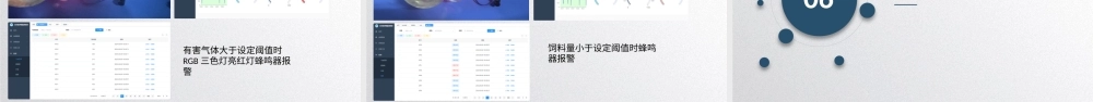 24年答辩PPT-基于物联网的的淡水鱼养殖监测系统的设计与实现.pptx