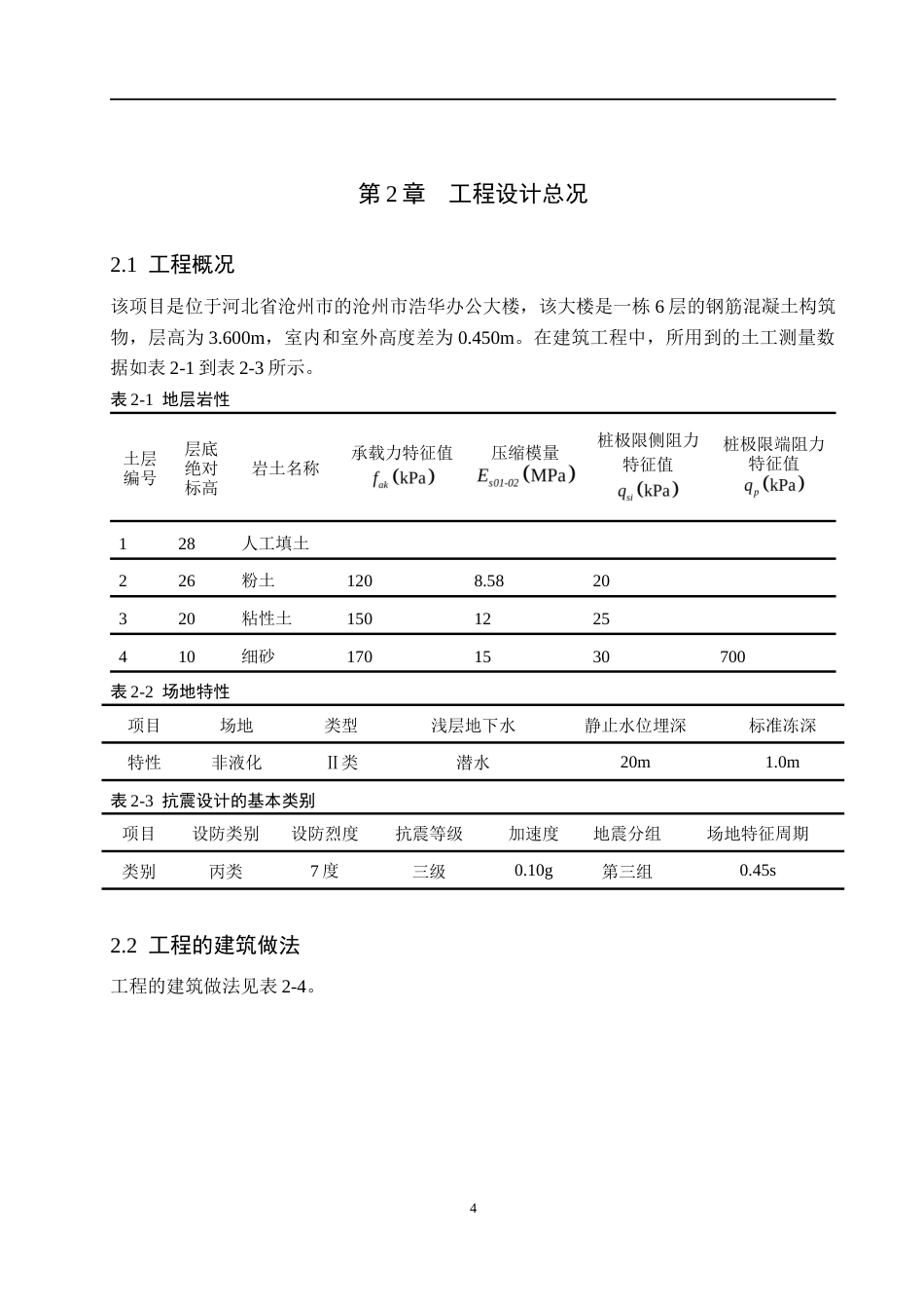24年WP-字数土木工程-浩华写字楼六层框架结构设计-21.36-0-24560-约73312字符.docx_第9页