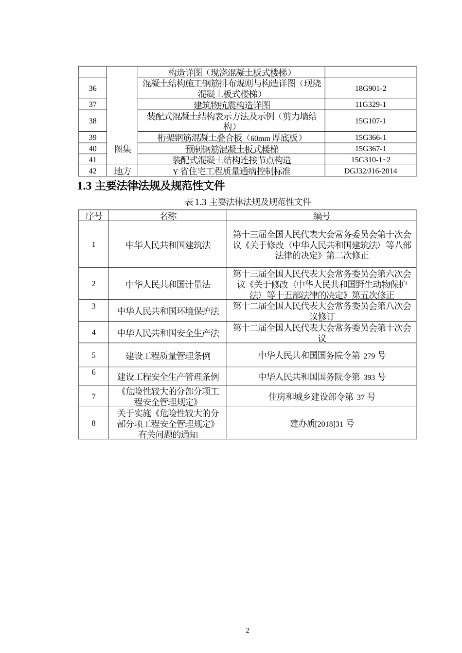 24年WP-字数土木工程-D项目一期19#楼施工组织设计-24.51-0-15770-15770-约19330字符.docx_第6页