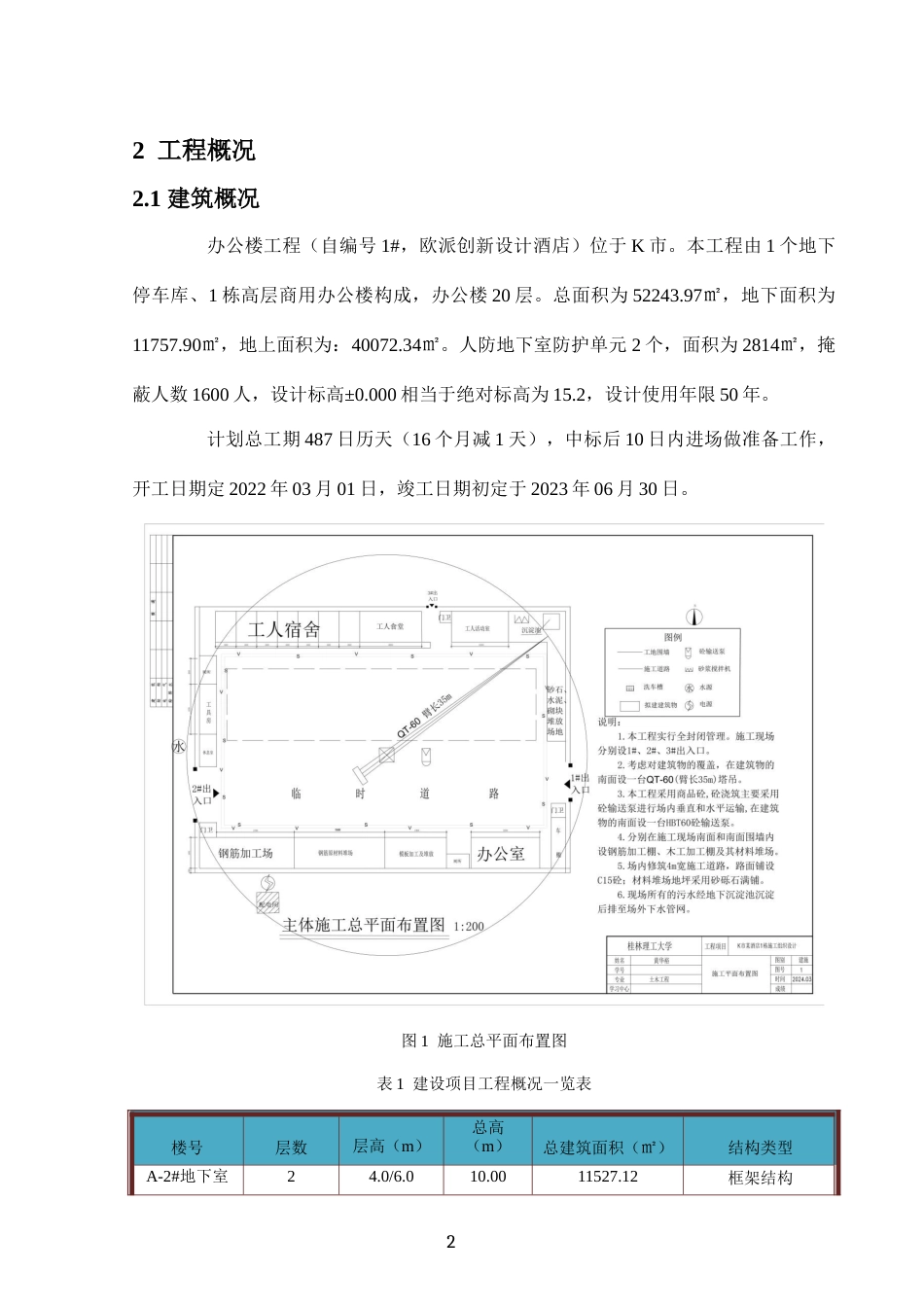 24年WP-字数土木工程-K市某酒店1栋施工组织设计-34.22-0-11940-11940-约15481字符.docx_第6页