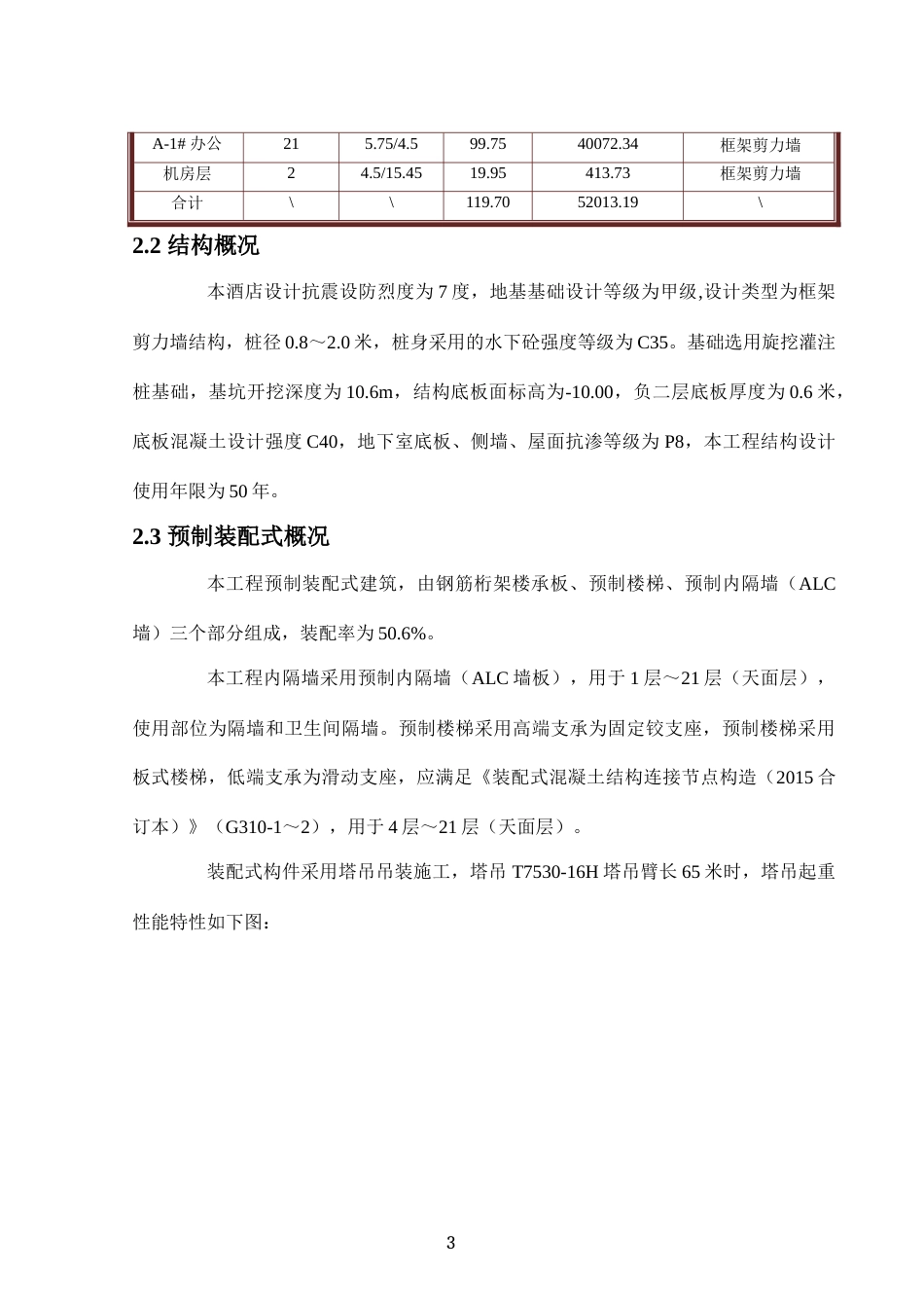 24年WP-字数土木工程-K市某酒店1栋施工组织设计-34.22-0-11940-11940-约15481字符.docx_第7页