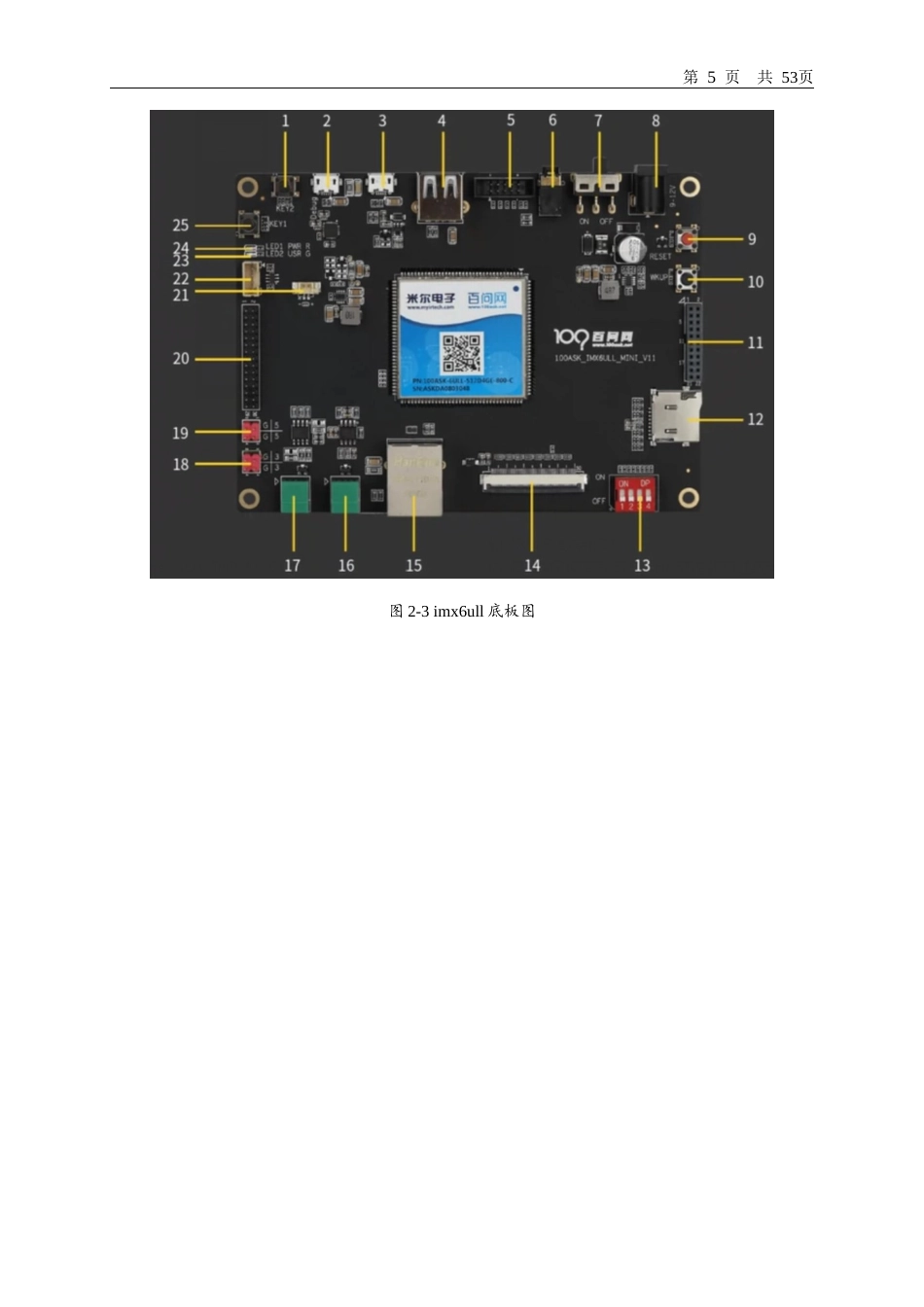 22年WP 嵌入式Linux系统的移植-约21967字符.docx_第9页