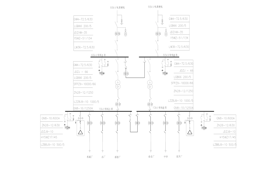 25年WP过AI电气自动化本科-66kV变电站电气部分一次设计 附录图纸.pdf_第1页