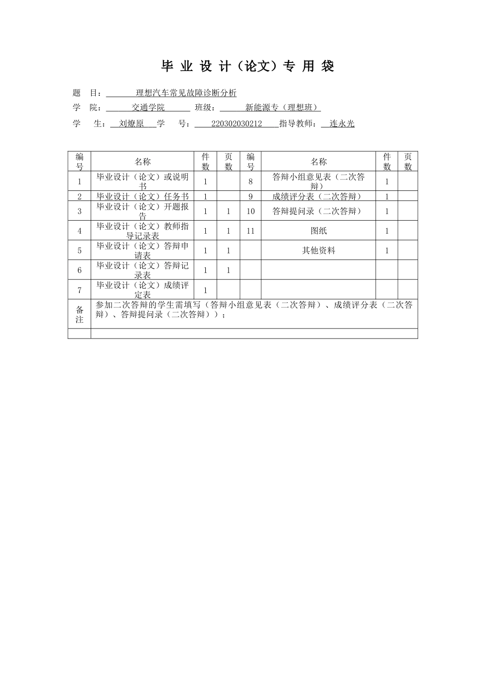 25年三稿 新能源专业 理想汽车常见故障诊断分析-约3459字符.docx_第1页