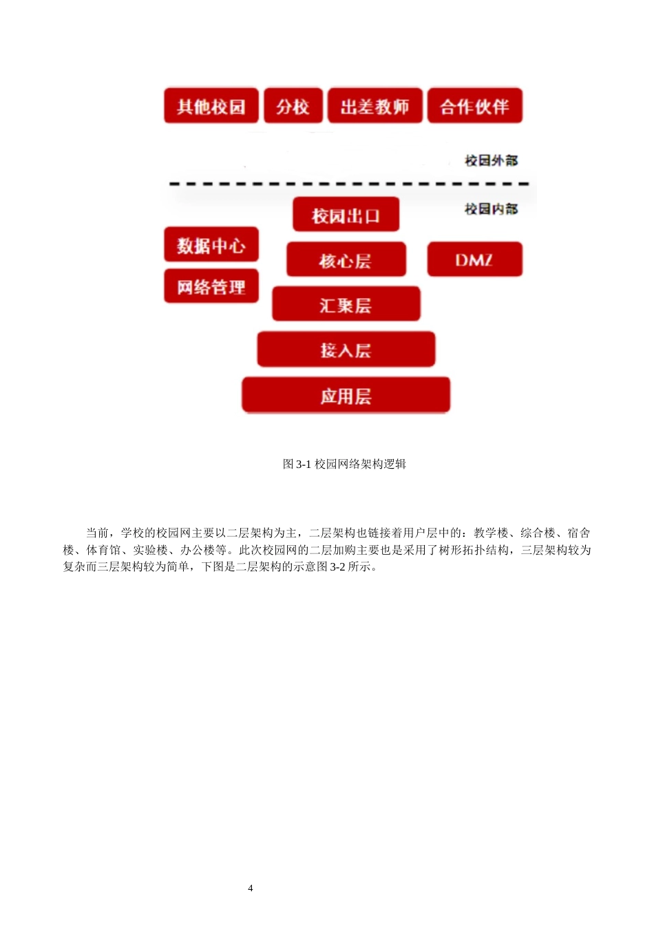 22年WP 校园网拓扑分析与规划-约20378字符.docx_第7页