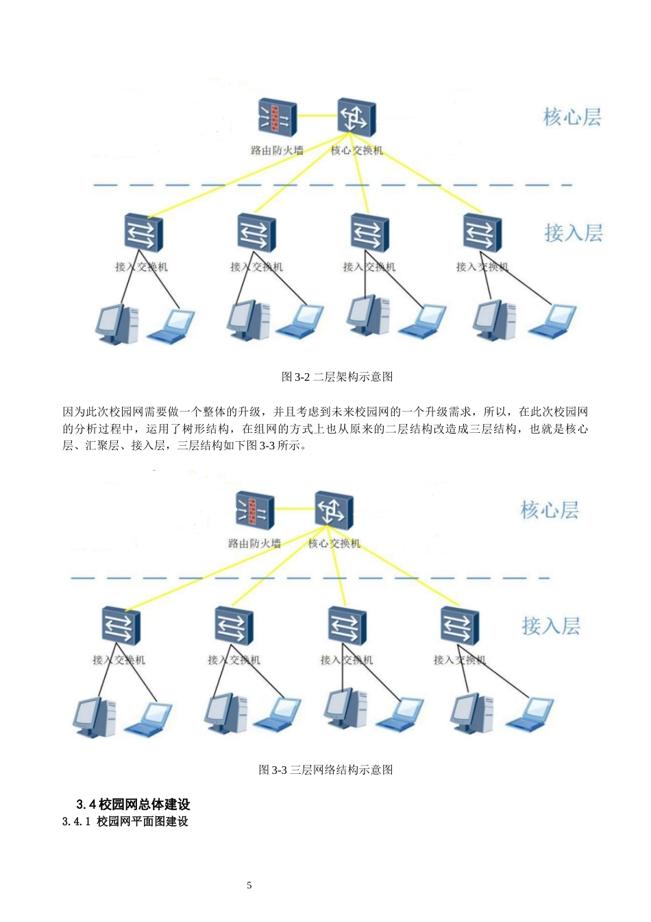 22年WP 校园网拓扑分析与规划-约20378字符.docx_第8页