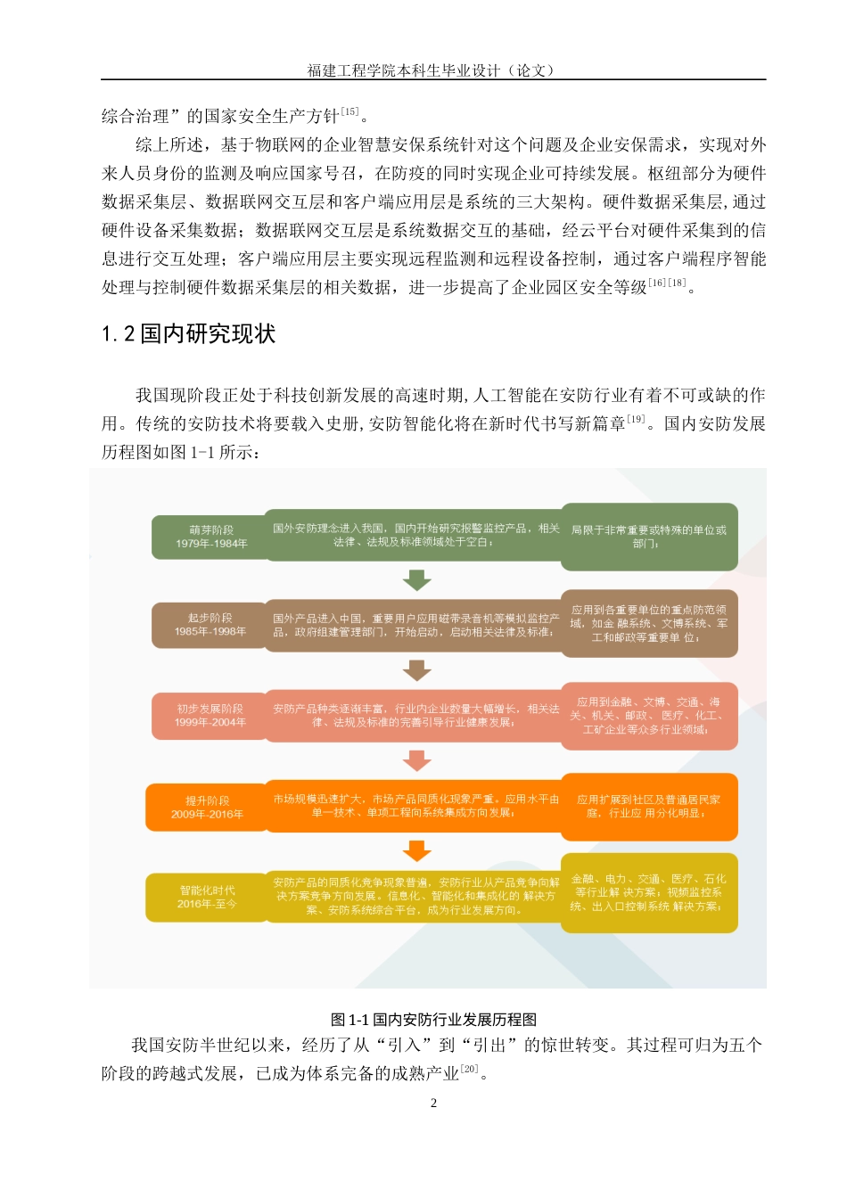 22年WP 基于物联网的企业智慧安保系统的设计与实现-约33537字符.docx_第8页