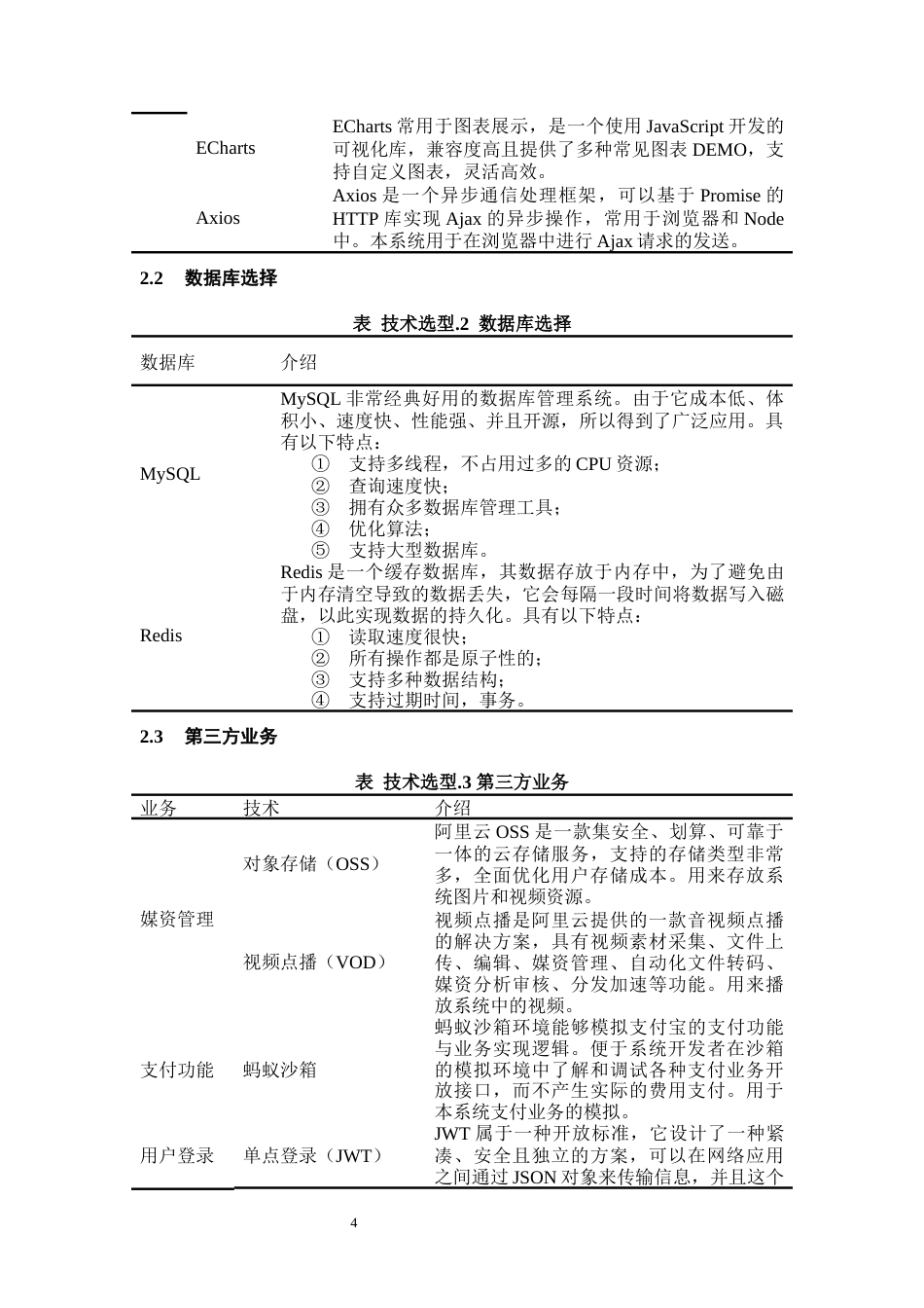 22年定稿_基于JavaEE的在线付费学习平台的设计-约19038字符.docx_第10页