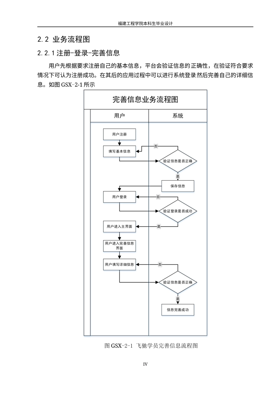 22年WP 飞驰驾校学习平台-约25128字符.docx_第7页