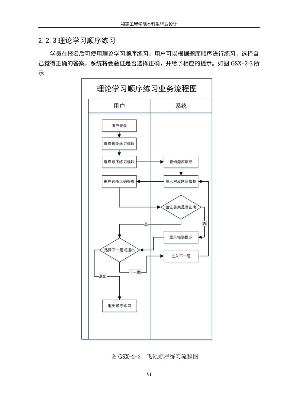22年WP 飞驰驾校学习平台-约25128字符.docx_第9页