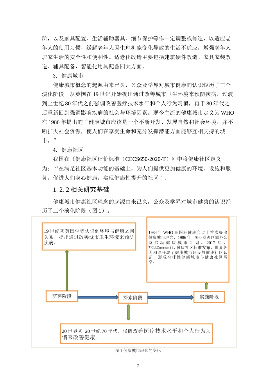 22年WP 上海健康社区建设对策研究-老旧社区适老化改造视角-约32592字符.docx_第7页