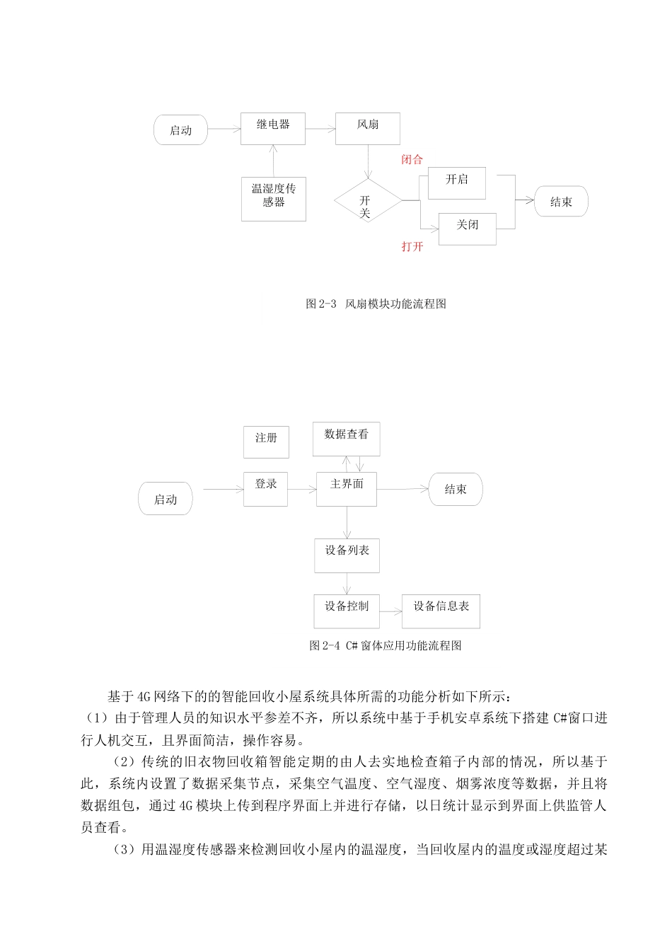 22年WP 基于CAT1的智能回收屋监测管理系统 -约22952字符.docx_第9页