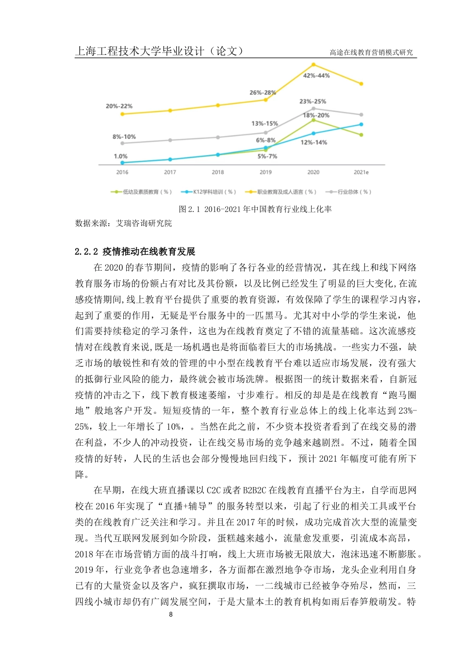 22年WP终稿 高途在线教育营销模式研究-约36885字符.docx_第10页